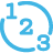 123-icon Easy to Use